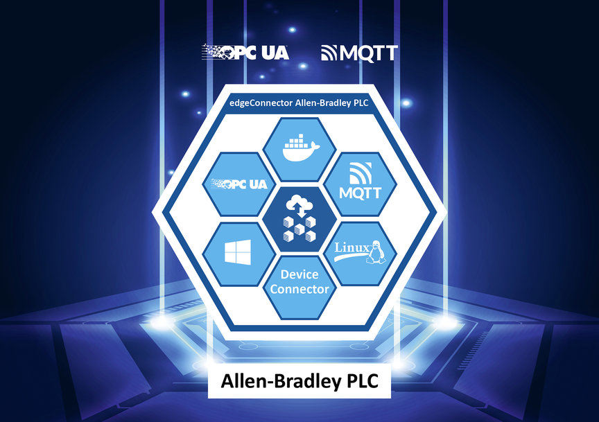 Softing Industrial présente edgeConnector pour l'intégration des contrôleurs Allen-Bradley dans les applications industrielles edge