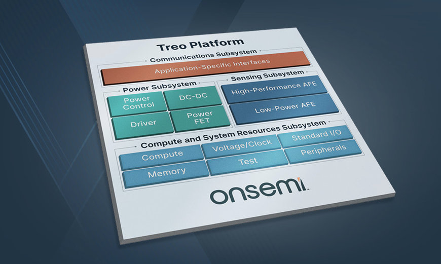 onsemi présente la plate-forme analogique et à signaux mixtes la plus évoluée du marché